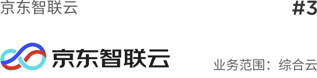 “新基建”大势下，云计算厂商TOP30出炉 | 重磅榜单