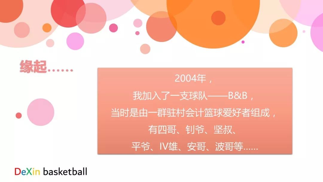 DBA篮球联盟2020年度总结报告