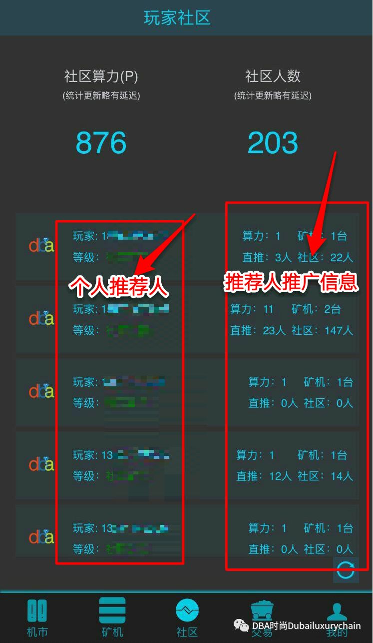 DBA推广介绍，社区介绍，玩家信息修改，个人账单查询