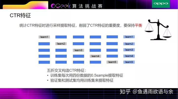 搜索推荐算法挑战赛OGeek-完整方案及代码（亚军）