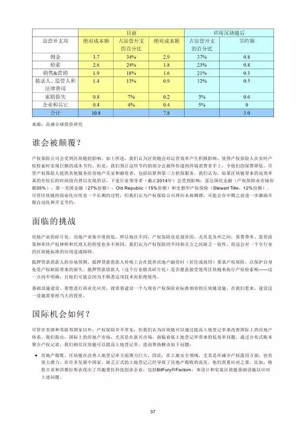 高盛：2016年“区块链”（Blockchain）研究报告