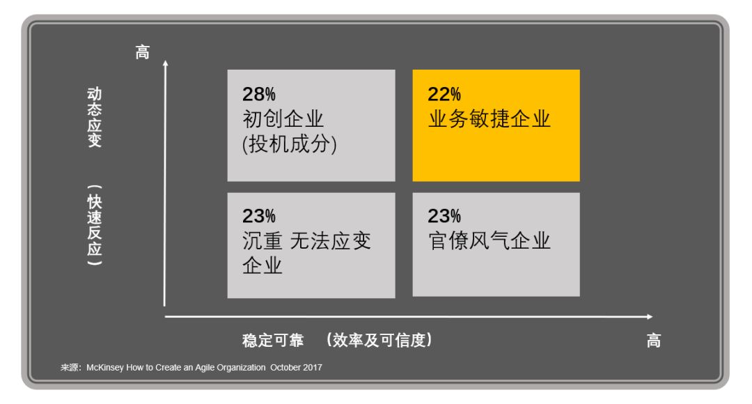 【云计算】企业级云计算进入主战场