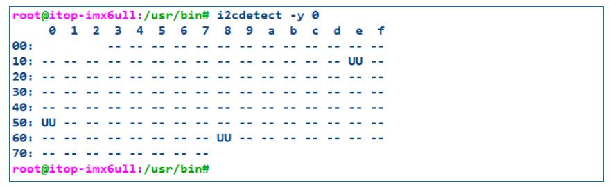 i2c-tools测试工具