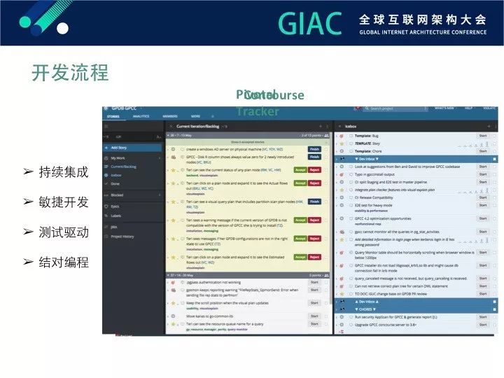 【GIAC大会】Greenplum数据库智能监控进化论（内附PPT)