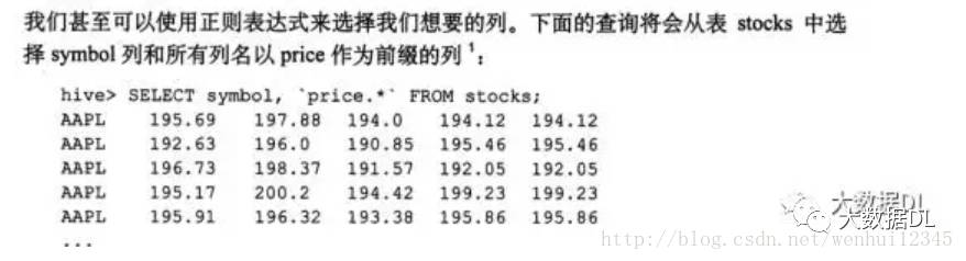 Hive知识总结