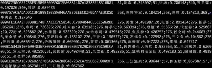 【数据热点】美团推荐算法实践：机器学习重排序模型成亮点