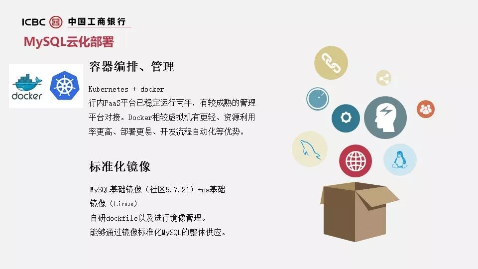 干货 | 工行分布式数据库选型与大规模容器化实践