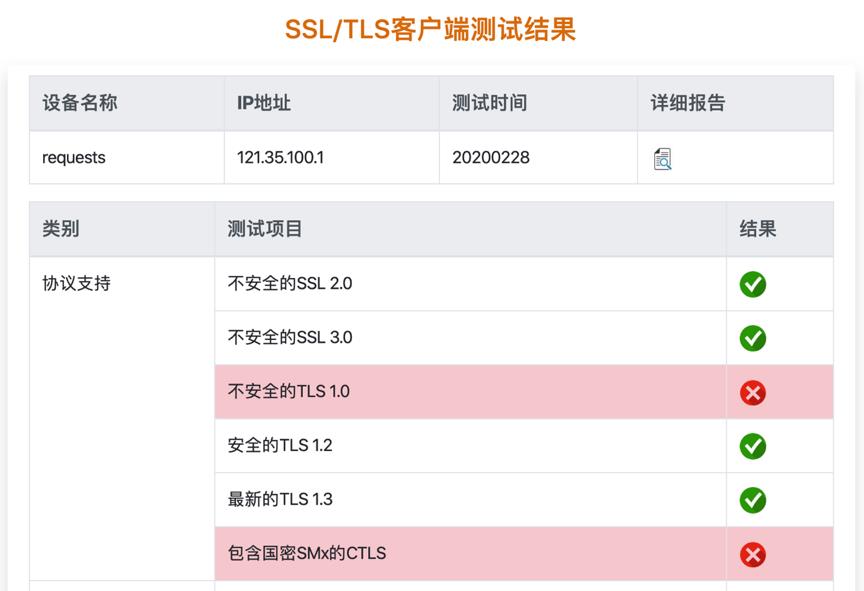 OSR推出在线SSL/TLS安全测试工具