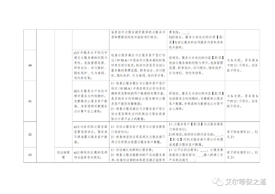 云计算等级保护测评工作