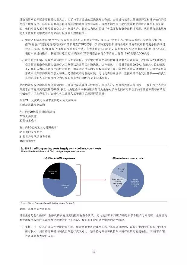 高盛：2016年“区块链”（Blockchain）研究报告