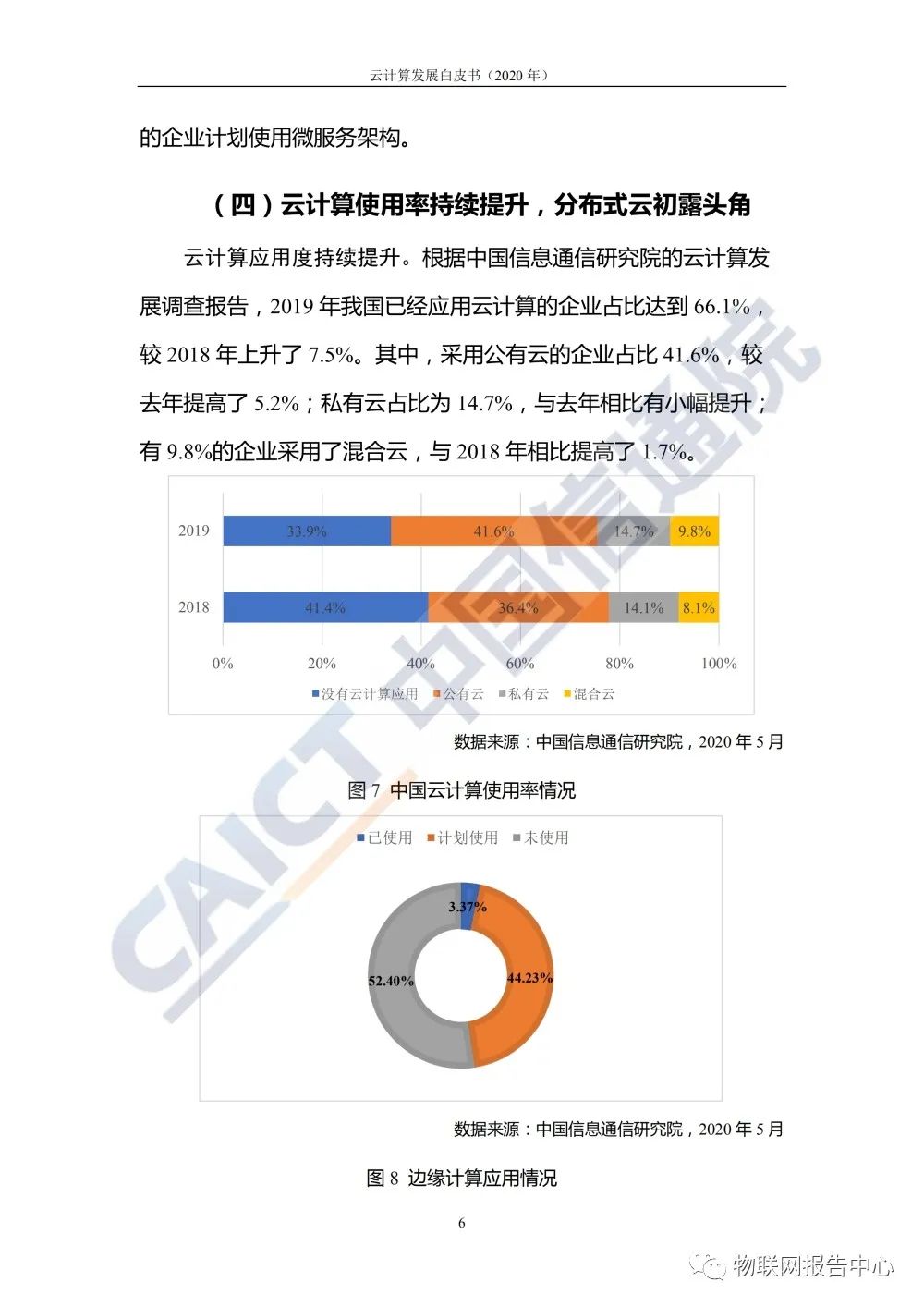 云计算发展白皮书 （2020 年）