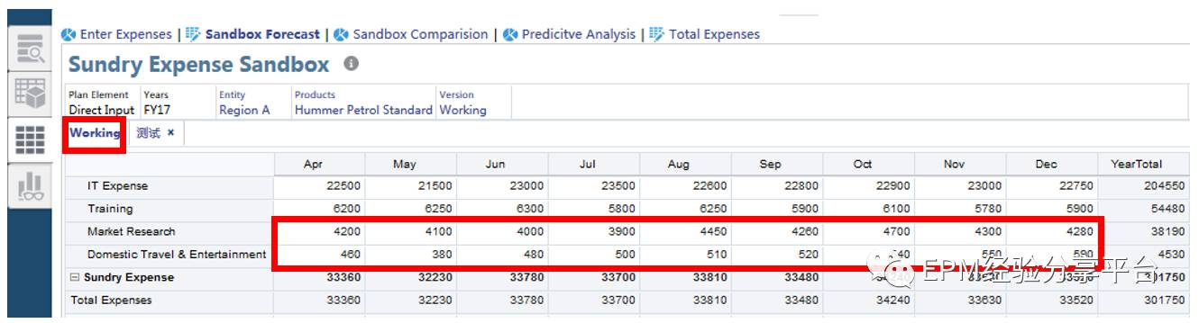 Oracle PBCS - Sandbox