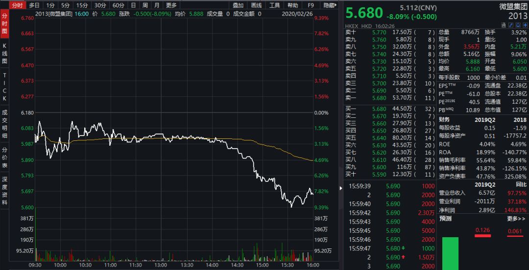 数据库遭员工恶意删除，这家上市公司摊上事了！300万商户或面临业务停摆，删库跑路真实上演，涉案人已刑拘