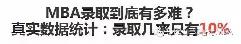 9月4日 | SAIF金融EMBA/EE/DBA招生说明会暨备战EMBA联考指导讲座