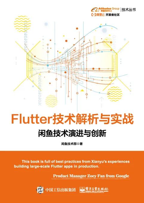 从原生到黑科技：闲鱼 Flutter 图片优化经历了什么？