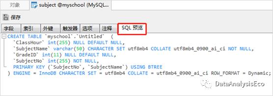 MySQL 第一章、创建数据库&表