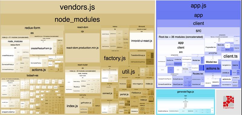 【第1215期】基于Webpack4使用懒加载分离打包React代码