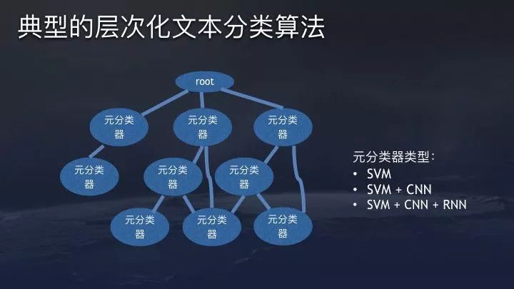 今日头条、抖音推荐算法原理全文详解（附PDF）