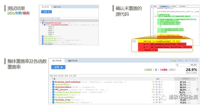 单元集成测试工具之Controller Tester