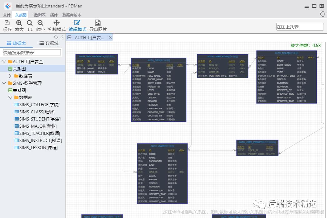 8 款强大且免费的 MySQL 数据库建模工具