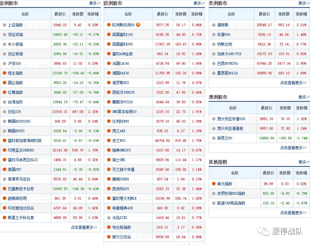 云计算第一股曾38元跌至8元，外资1656亿大肆抢筹，股民：抄底