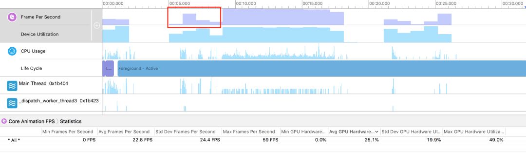 iOS 原生 vs. Flutter 评测