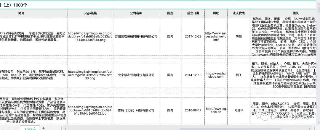 云计算产业链深度报告：乘云计算东风‚国内IT厂商腾飞