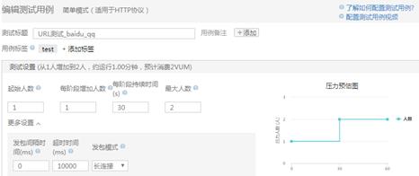 【测试工具】腾讯质量开放平台WeTest调研与实践