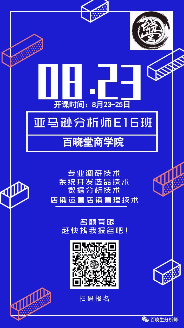 如何科学的做运营日报表？你平时怎么监控产品建立自己公司的数据库？你平时怎么带亚马逊运营部员工的？