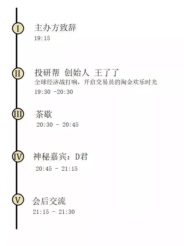 WEEX官方召集，Trader们，聚会了！