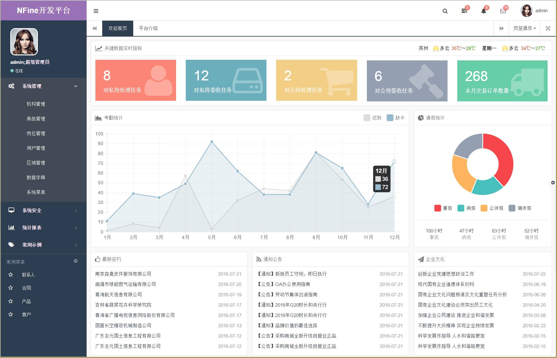 开源：ASP.NET MVC+EF6+Bootstrap开发框架