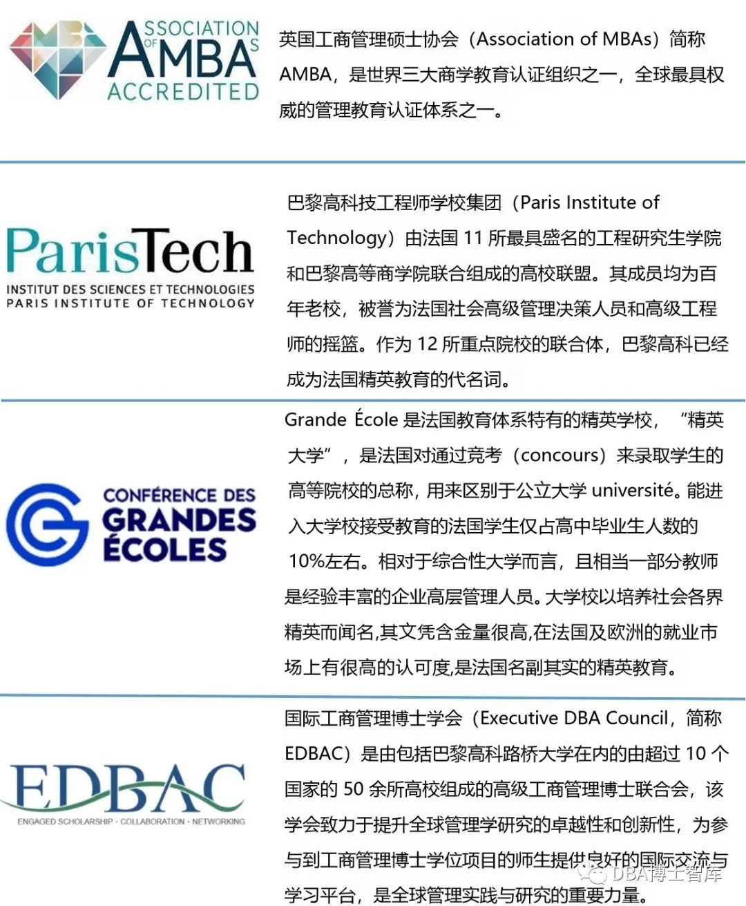 【巴黎高科路桥大学】工商管理博士DBA学位项目-2020招生简章