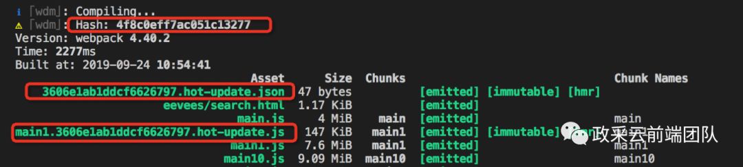 看完这篇，面试再也不怕被问 Webpack 热更新