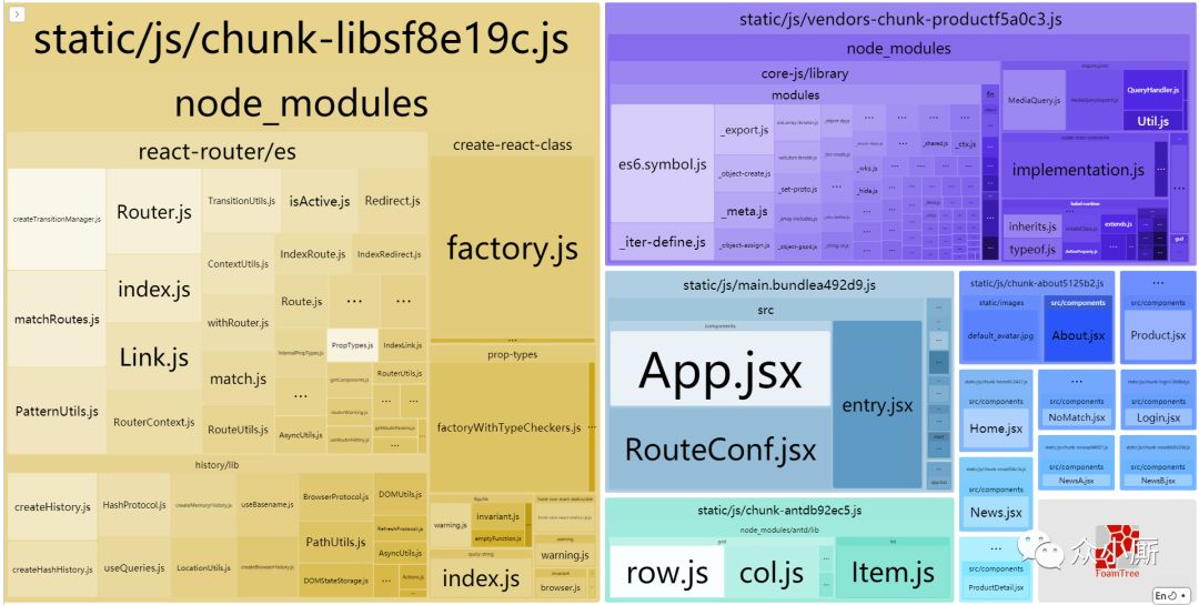 一文学会 webpack（下）