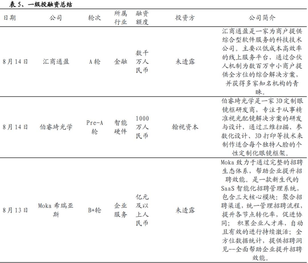 【兴证计算机】云计算：有望持续戴维斯双击