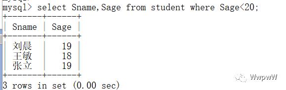 java进阶|MySQL数据库系列文章（二）之单表操作SQL语句