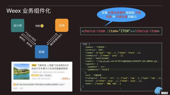 WeexConf 2018干货系列|Weex + Ui