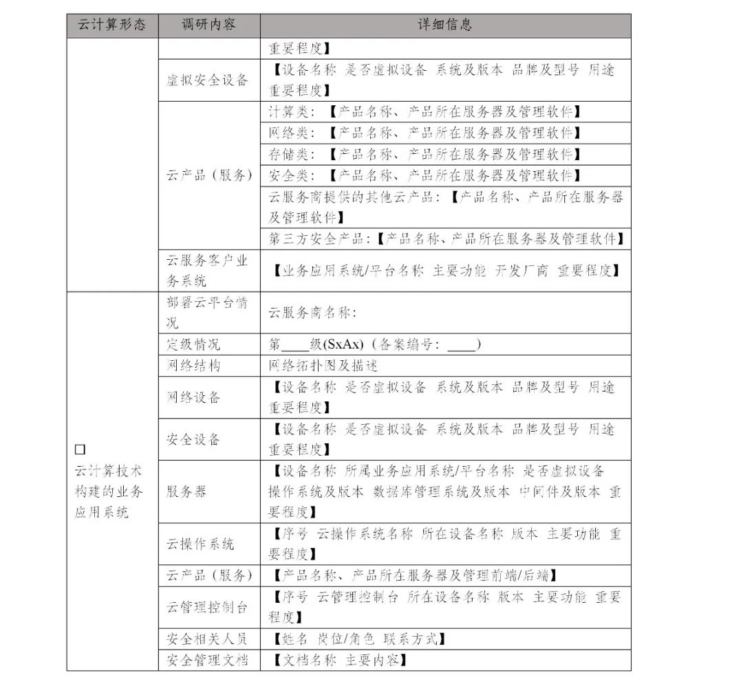 云计算等级保护测评工作