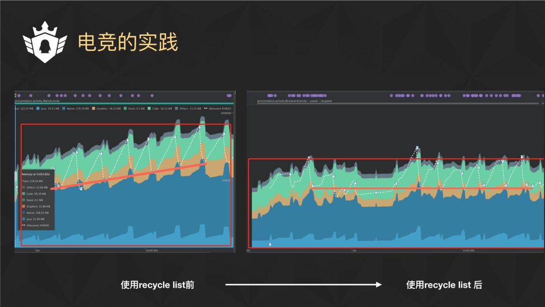 一次美丽的“约会” ｜Weex Meetup 深圳站的一点感想