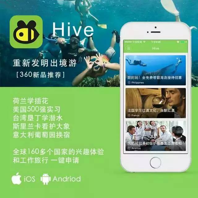 Hive丨一群追风筝的人正在帮你实现环游世界的梦想！