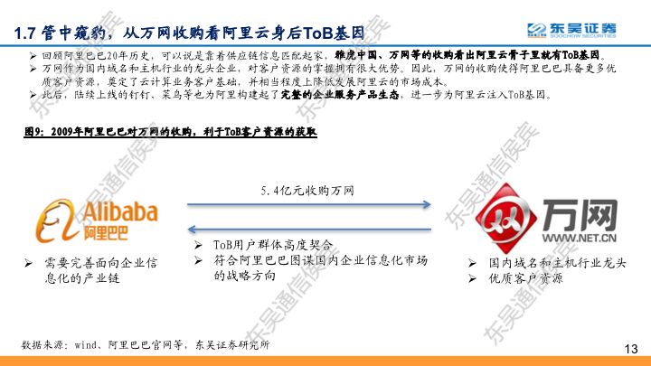 【东吴通信侯宾团队】云计算全球龙头对比系列之二：坚实CBA战略，造就阿里云“飞天”