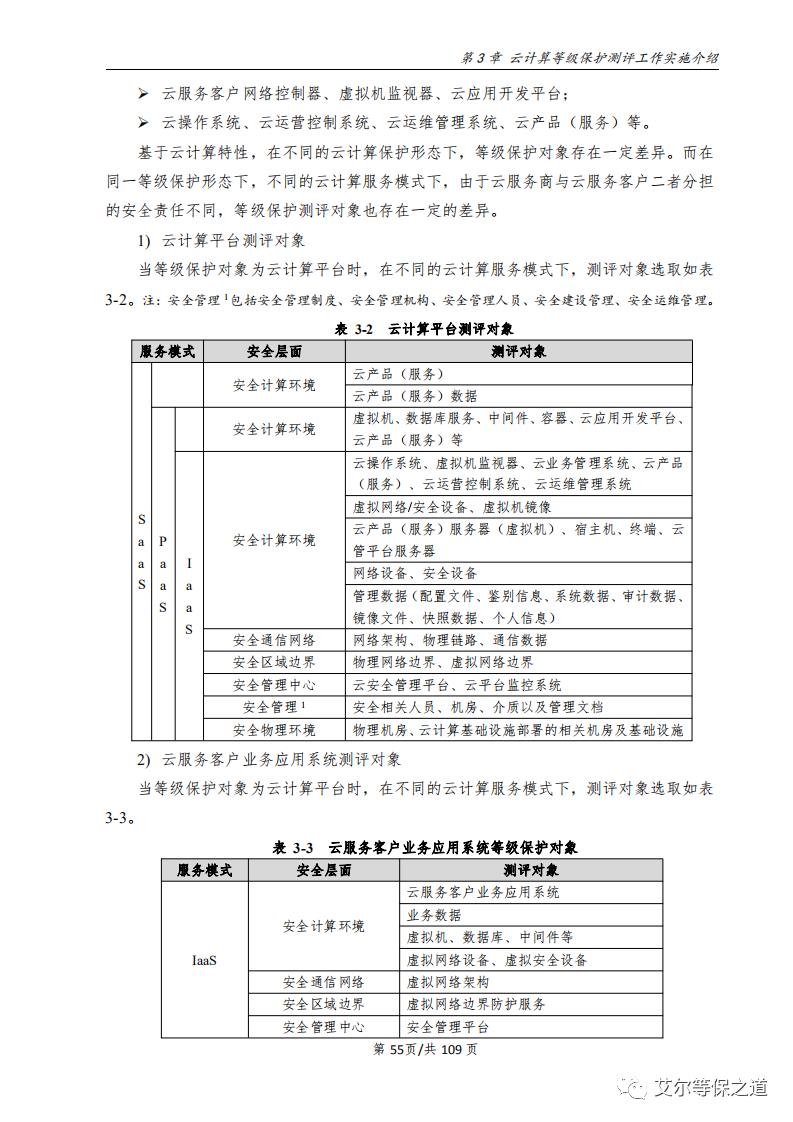 云计算等级保护测评工作