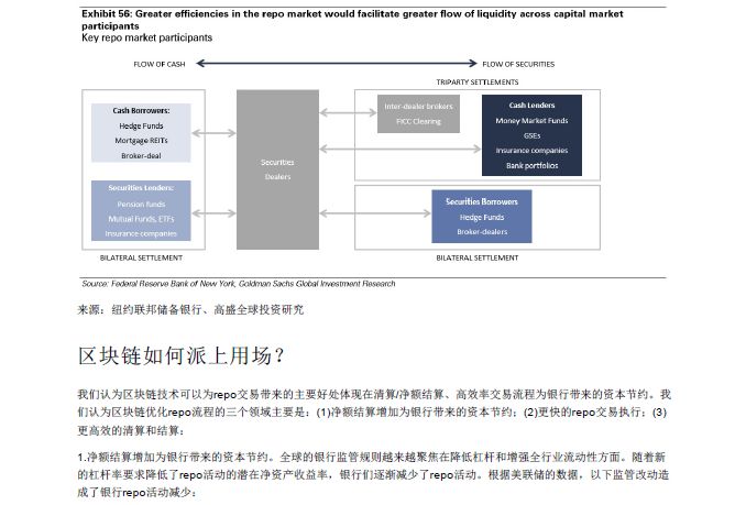 GOLDMAN SACHS/高盛 | BLOCKCHAIN 区块链79页报告-从理论到实践！附：2018年中国区块链行业发展报告