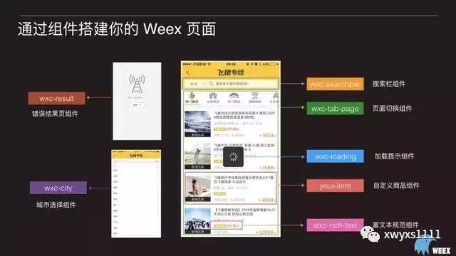 阿里公开Weex技术架构，还开源了一大波组件