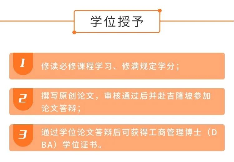 亚洲城市大学工商管理博士DBA学位班