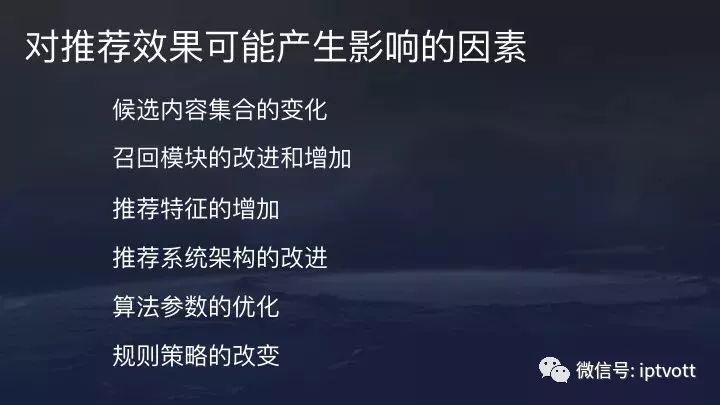 【干货】今日头条的新闻推荐算法原理