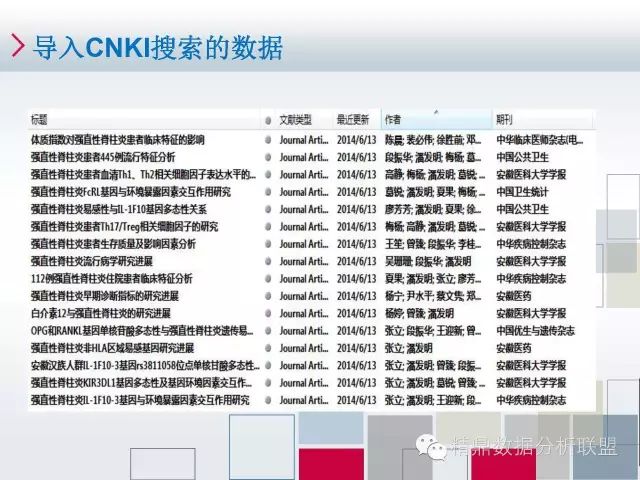 技能丨11种数据库如何导入Endnote全集【荐】