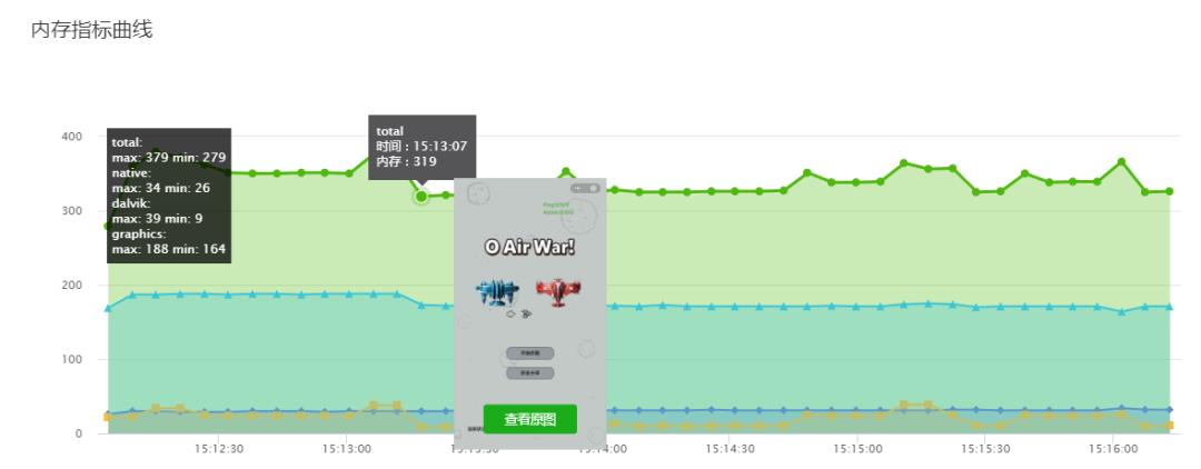 小游戏发布云测试工具，中小团队的“小又快”可以这么来