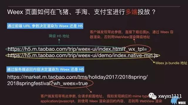 阿里公开Weex技术架构，还开源了一大波组件