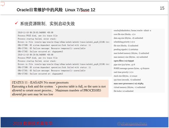 DBA最好的“枕边故事”丨真实世界Oracle故障诊断之一千零一夜